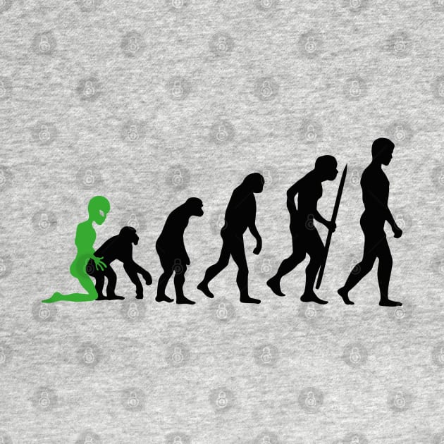 Alien - Human Evolution by LaundryFactory